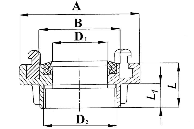 Spojky tlakové hrdlové