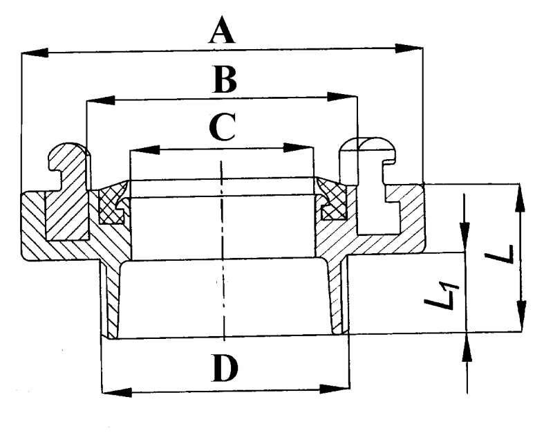 Spojky tlakové hrdlové (2)